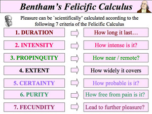 bentham calculus jeremy table between